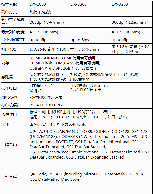 QQ截图20201111133401