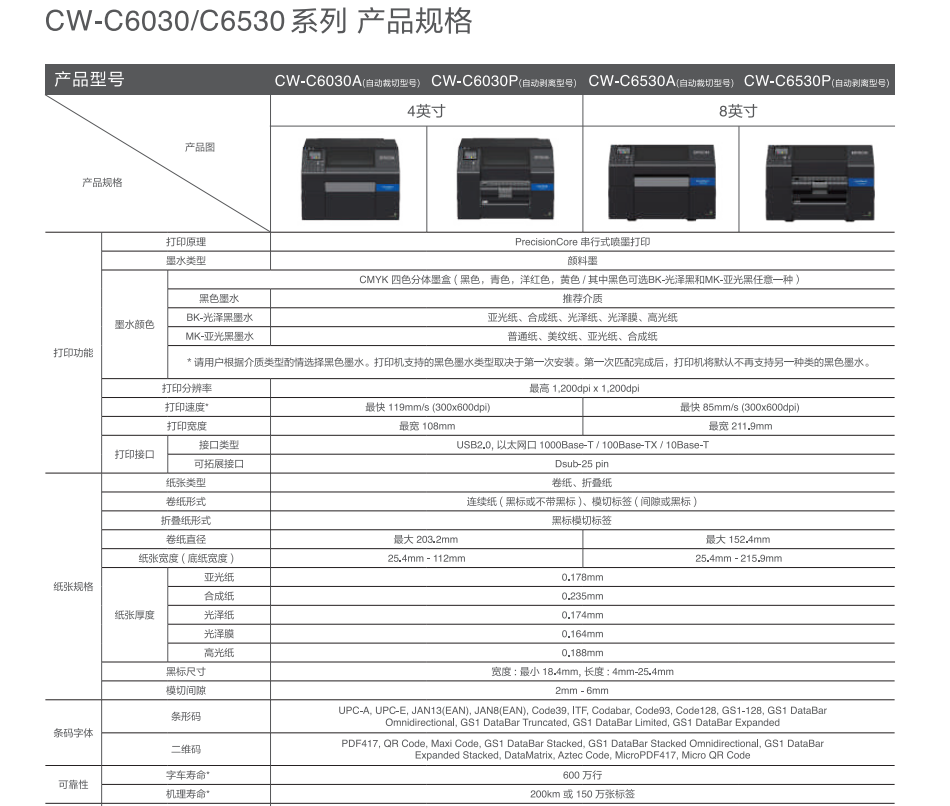 微信图片_20220223163400