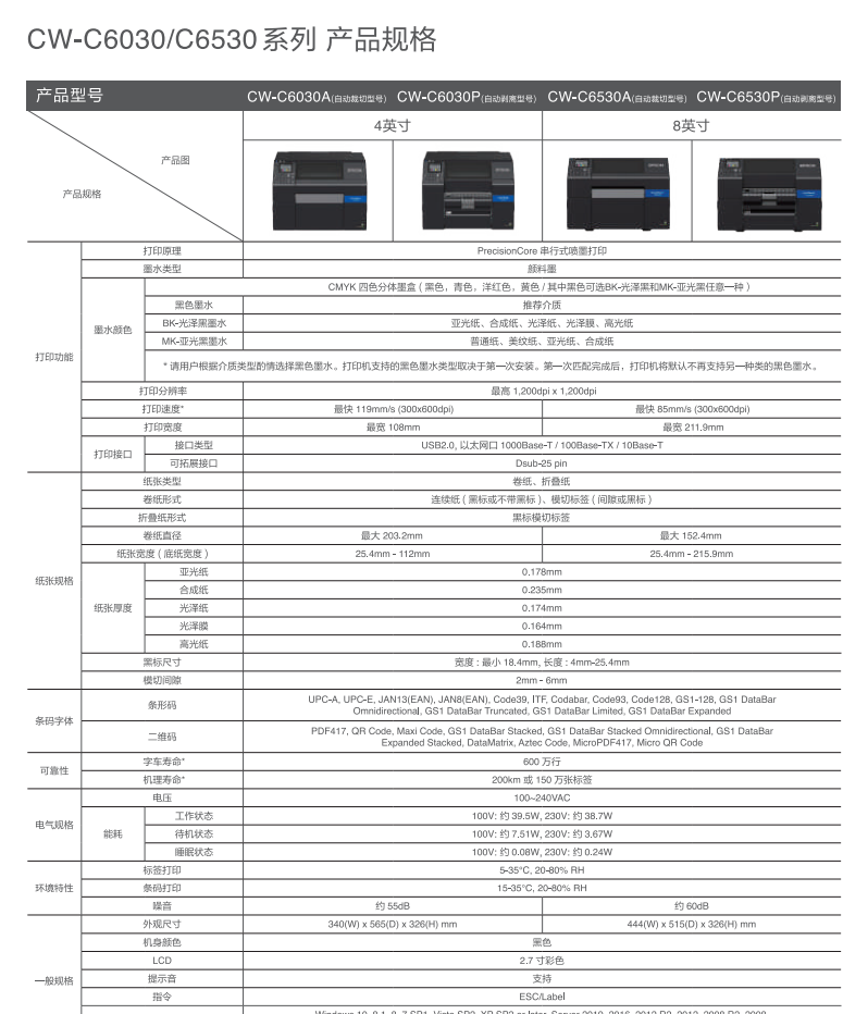 6030P 参数